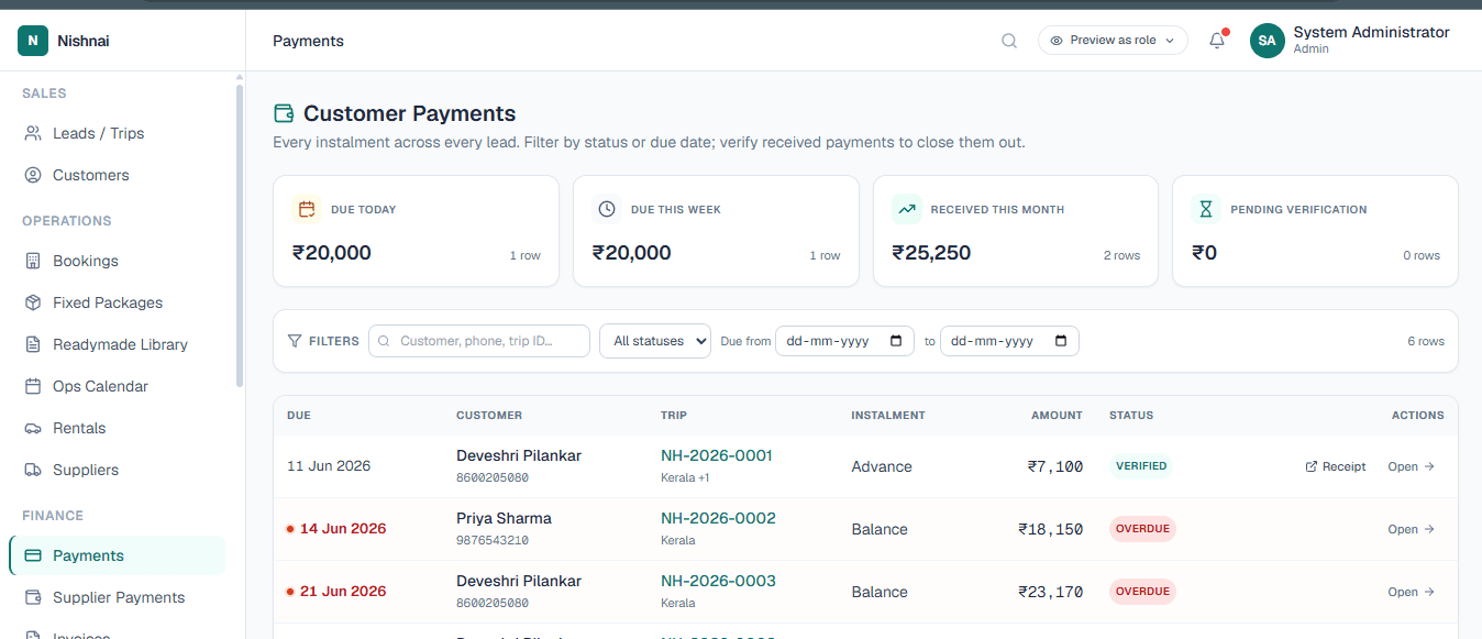 LuxuryOS Payments module showing customer instalments with due today, this week and overdue amounts