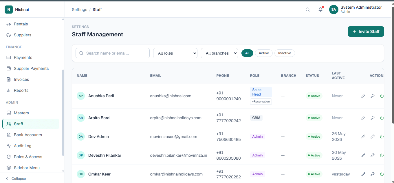 LuxuryOS Staff user management with role assignment and access control
